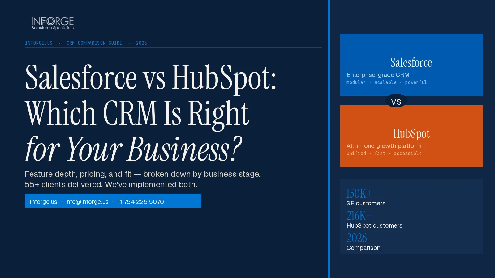 Salesforce vs HubSpot: Which CRM Is Right for Your Business?