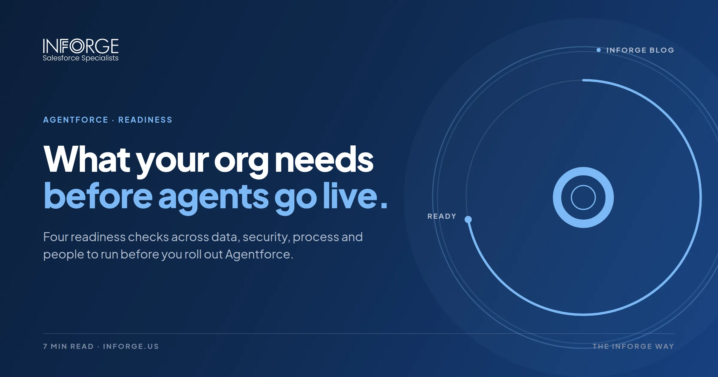 Agentforce Readiness: What Your Salesforce Org Needs Before You Roll Out AI Agents