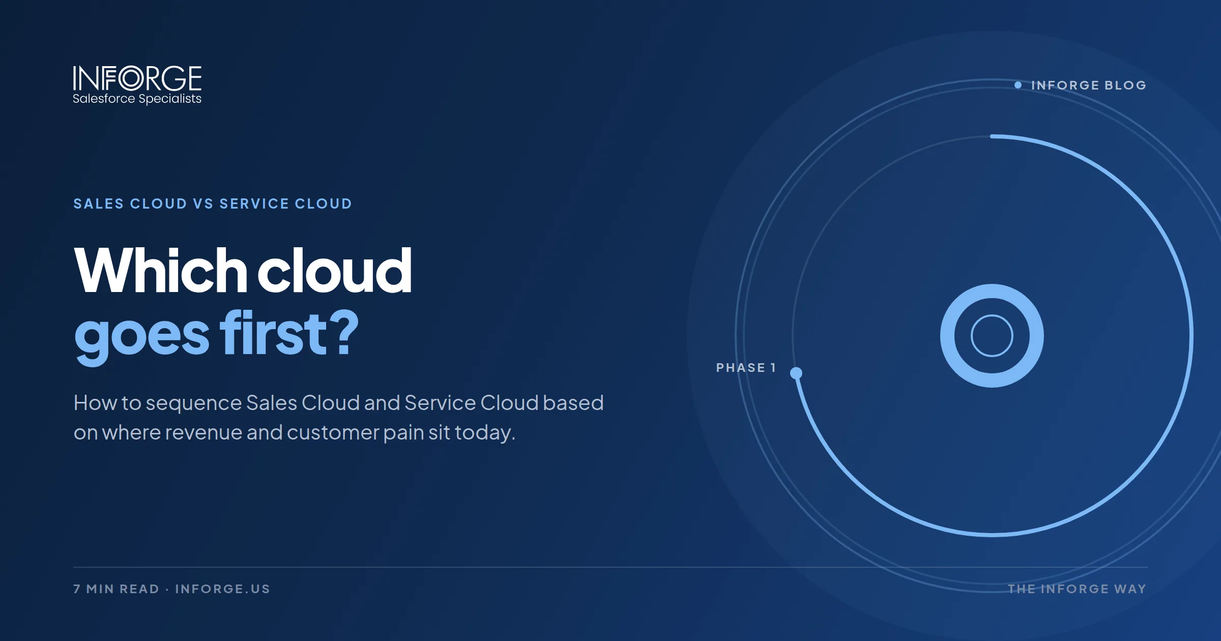 Sales Cloud vs Service Cloud: Which Should You Implement First?