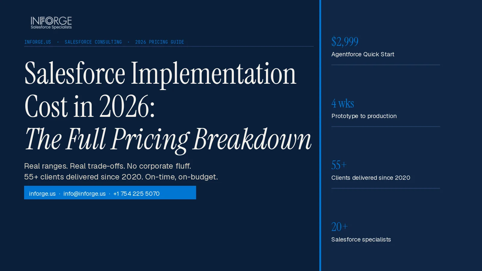 Salesforce Implementation Cost in 2026: The Full Pricing Breakdown