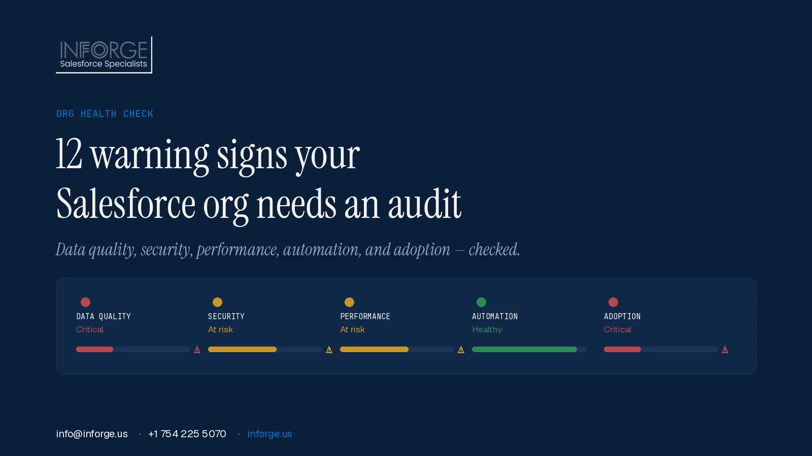Salesforce Org Health Check: 12 Warning Signs Your Implementation Needs an Audit