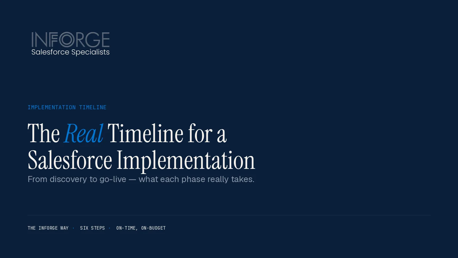 The Real Timeline for a Salesforce Implementation (From Discovery to Go-Live)