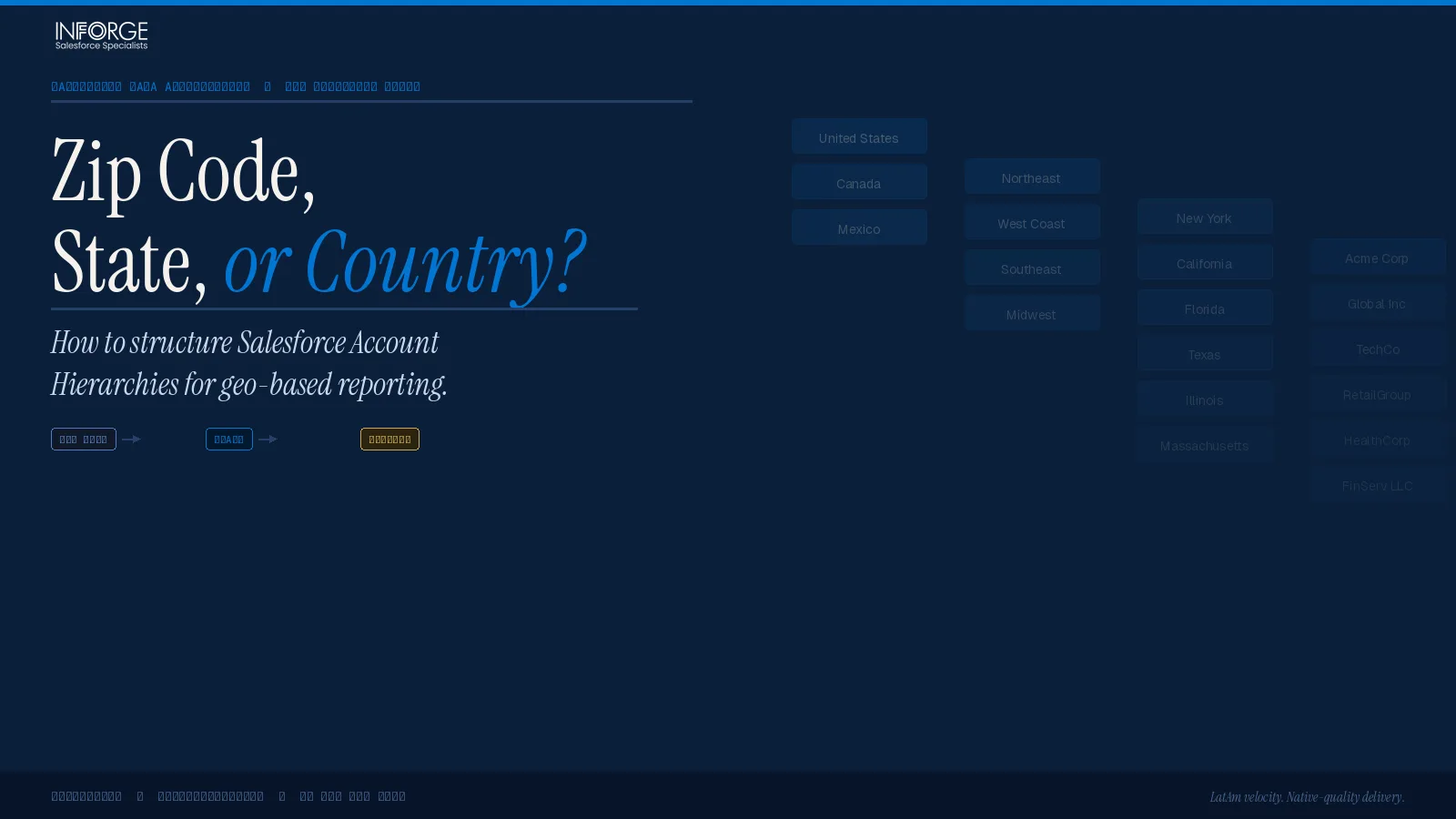 Zip Code, State, or Country? How to Structure Salesforce Account Hierarchies for Geo-Based Reporting