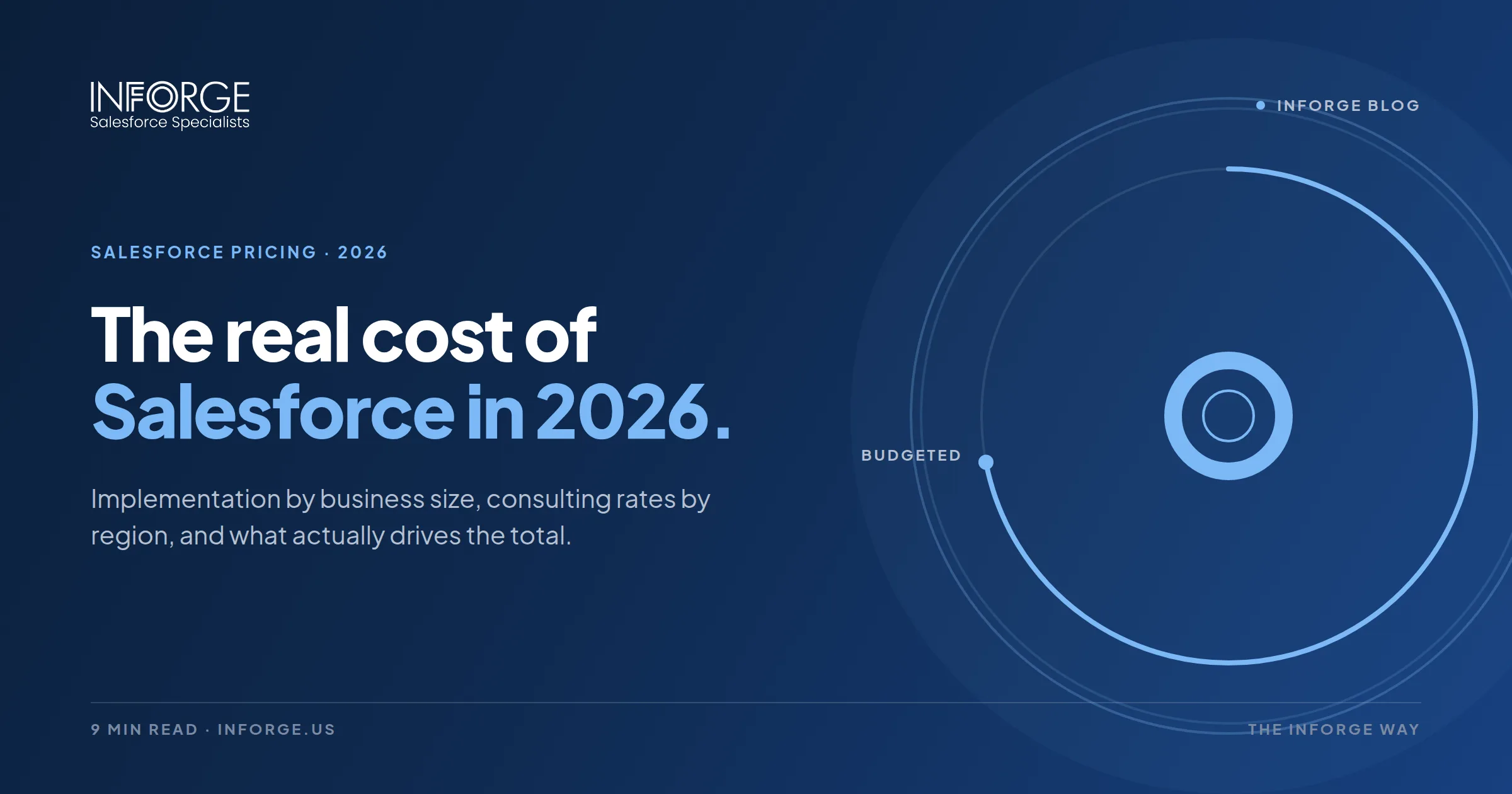How Much Does a Salesforce Implementation Cost in 2026? A Complete Pricing Breakdown