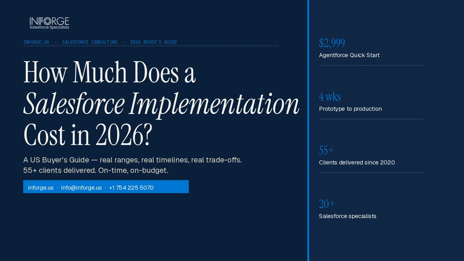 How Much Does a Salesforce Implementation Cost in 2026? A US Buyer's Guide