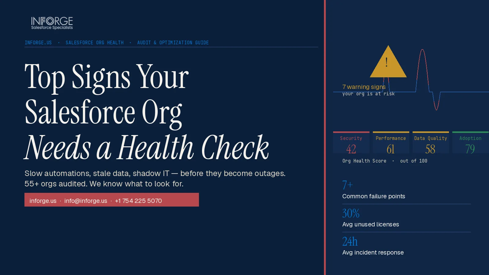 Top Signs Your Salesforce Org Needs a Health Check